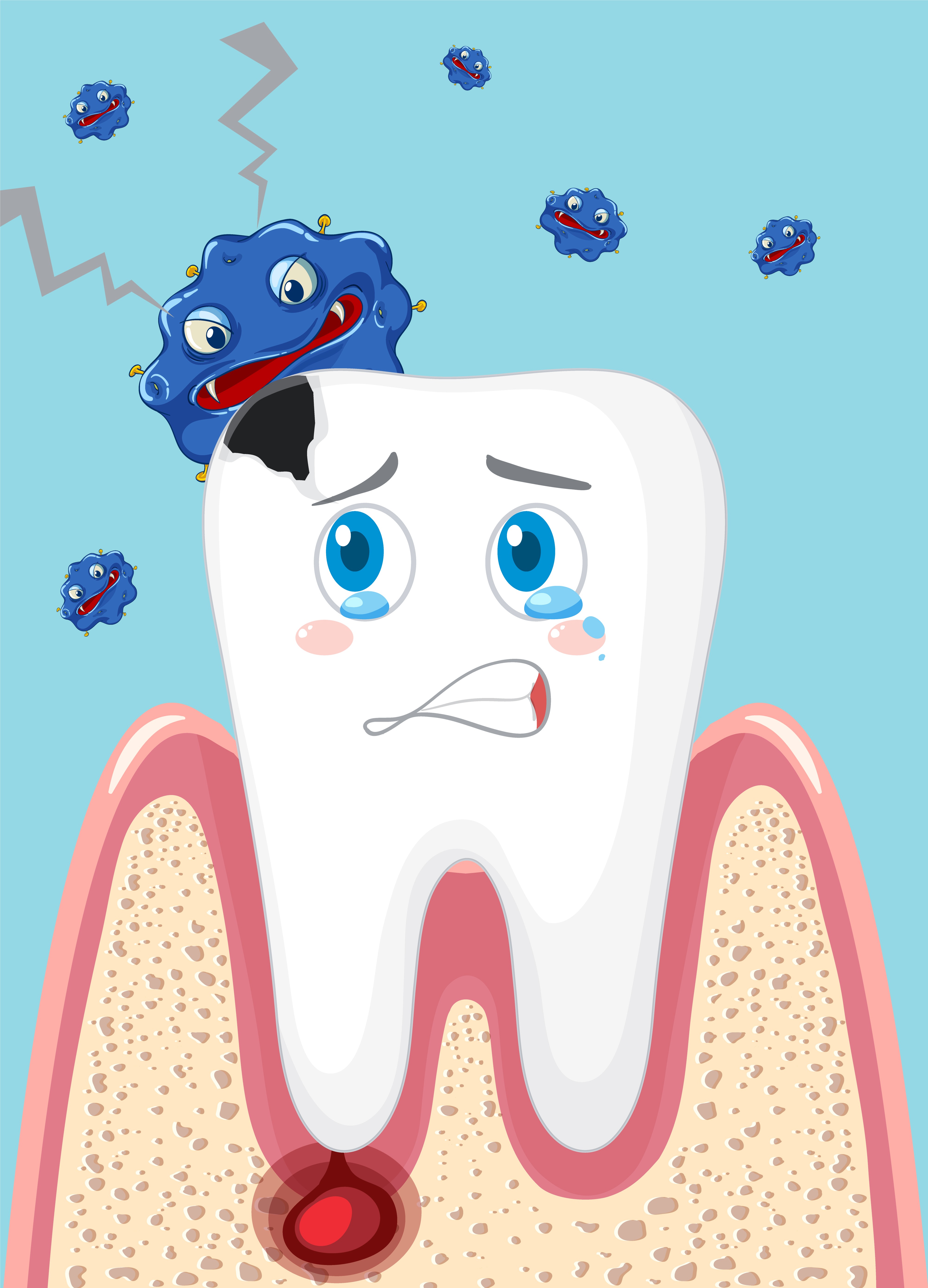 التهاب الأسنان - Tooth inflammation